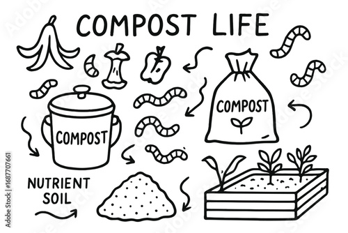 Compost Doodles. Compost life: hand drawn doodles of food peels, compost pail, worms, composting bag, garden bed, and nutrient