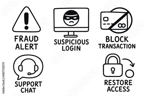 Fraud Prevention Doodles. Fraud protection: hand drawn doodles of warning triangle, suspicious login, block transaction icon,