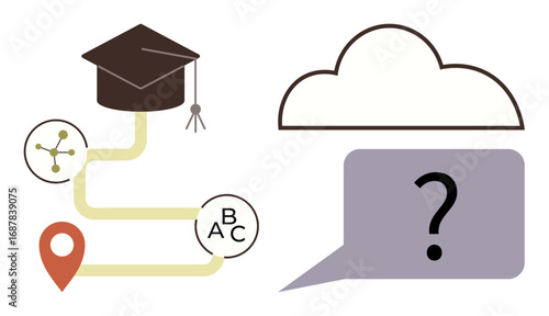 Graduation cap, winding path, speech bubble with question mark, cloud outline. Ideal for education, e-learning, decision-making, career planning, knowledge pursuit online platforms simple flat