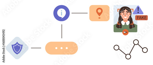 Shield linking to info and location icons, identifying a fake profile alert. Connection lines for flow. Ideal for cybersecurity, media literacy, algorithms, data safety, education, detection simple