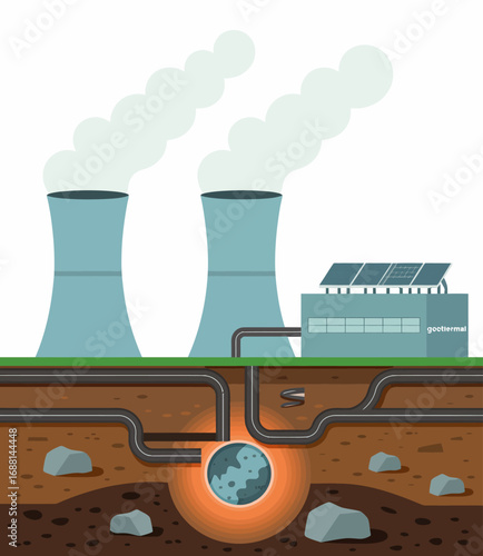 This image depicts a geothermal energy plant with solar power. It features cooling towers and underground pipes illustrating renewable energy production and sustainability.