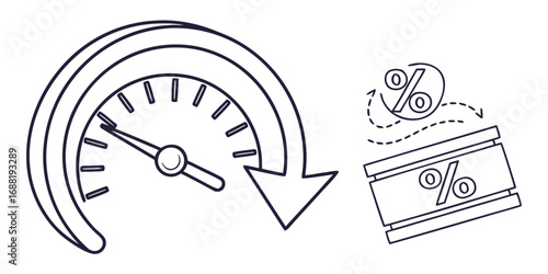 Understanding Gauge Readings and Percentage Changes in Financial Markets