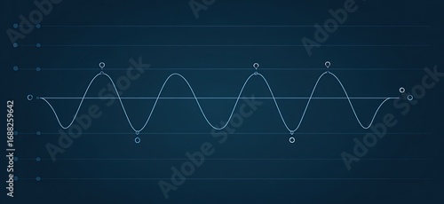 Light gray sine wave graph on dark blue background with grid