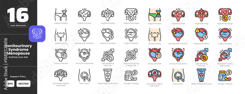 Genitourinary Syndrome of Menopause Symptoms Icon Set Collection - Outline Line Art Style. Containing vaginal atrophy, dryness, burning, discharge, genital itching, urinary, incontinence, pelvic exam.