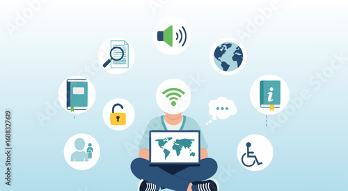 Person with a laptop surrounded by icons representing digital access, information, and accessibility.