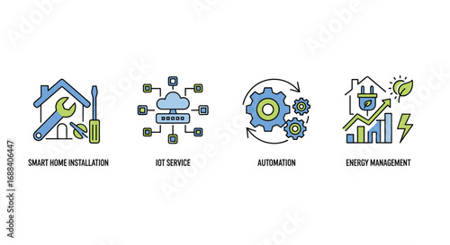 Smart home installation IoT service automation and energy management icons symbolizing modern technological solutions and efficient systems for home and business, Generative AI.