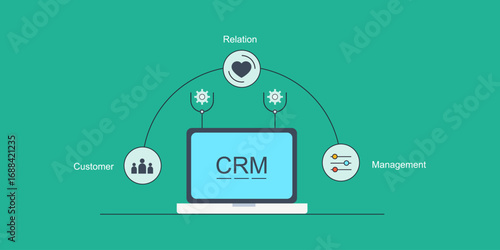 Laptop screen featuring CRM software, symbolic connection between customer, relation and management, robot hand represents AI integration.