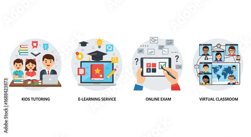 Inspiring educational journey with kids tutoring e-learning online exams and virtual classrooms for modern learning success, Generative AI.
