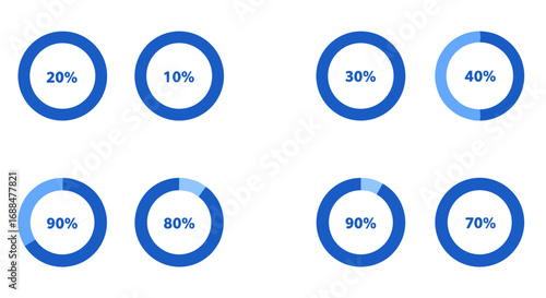 Circular progress charts with percentage data in blue theme