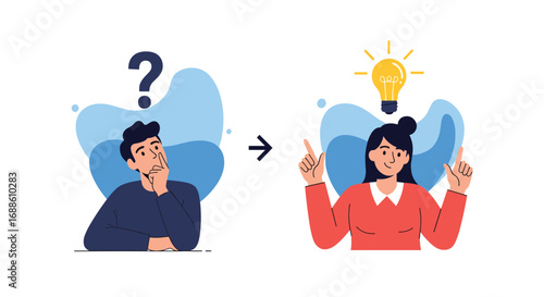 From confusion to clarity discovering your next brilliant idea