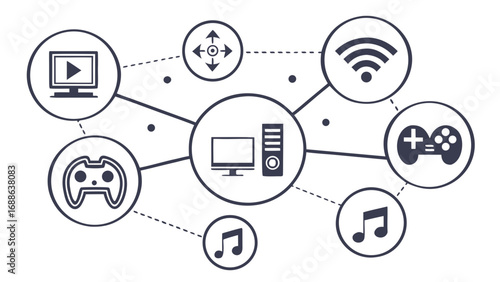 Vector art of illustration depicting a connected home entertainment system with various devices such as a tv, game console, music player, and computer, all linked wirelessly