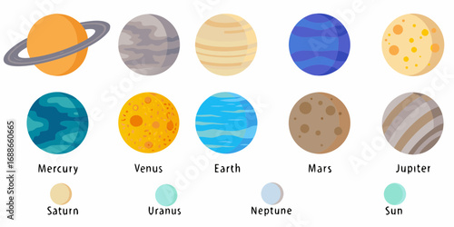 Collection of cartoon planets and the sun from our solar system with labels
