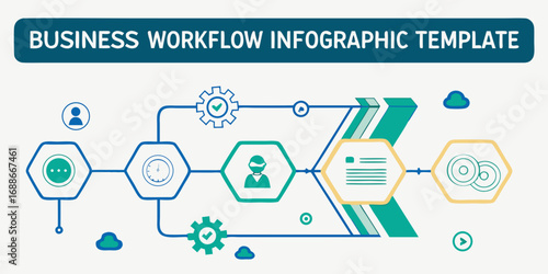Dynamic business workflow infographic template visually mapping processes and team collaboration for modern projects