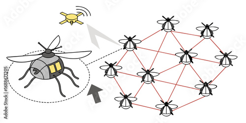 Drone swarm communicating wirelessly forming a network for data collection and analysis