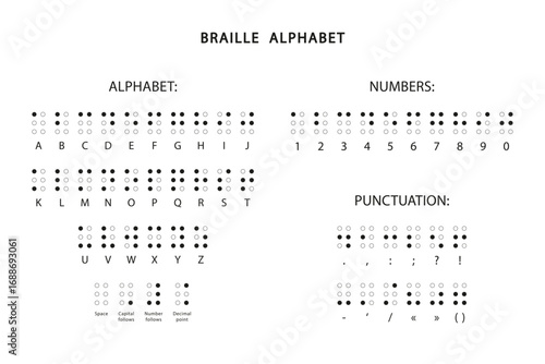 Braille alphabet, numbers, punctuation marks, and basic symbols isolated on a transparent background. Best for accessibility and education. Vector illustration
