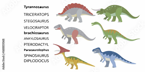 Collection of colorful cartoon dinosaur illustrations with their names listed for educational purposes