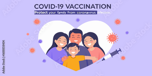 Protect your family from coronavirus infection with covid 19 vaccination and syringe