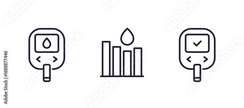 Glucose monitoring line icons with a glucometer and blood sugar chart