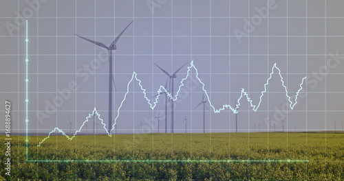 Displaying grid overlay tracing varying white line graph across flowering field, with wind turbines