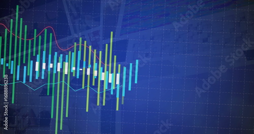 Displaying chart on financial interface, with grid overlay, candlestick bars and red and cyan lines