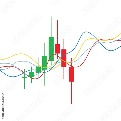 Financial market analysis chart with candlestick patterns and trend lines, representing stock price fluctuations.