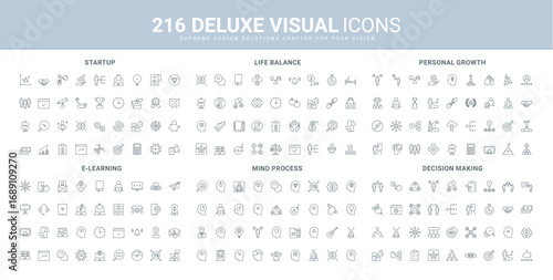 Development of business skills, startup investment, decision making and approval line icon set. Communication procedure and discussion on idea, mind process black outline symbols vector illustration