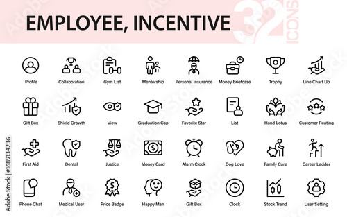 Employee Benefits Modern Line Icon Collection – Professional, minimal, and unique vector icons illustrating salary, incentives, rewards, and workplace perks.