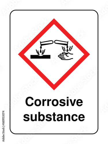 Corrosive Substance Hazard Symbol with Label – GHS-Compliant Safety Icon for Chemical Packaging, Industrial Signage & Transport  High-Resolution Vector for Global Use