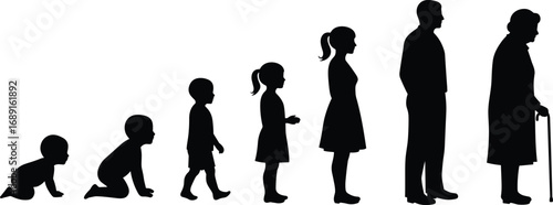 Human Life Cycle Silhouette, Growth from Baby to Elderly, Aging Process, Childhood to Adulthood, Evolution of Life, Stages Concept