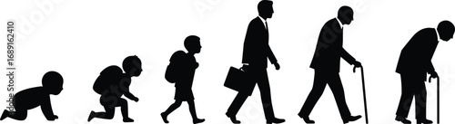 Male Life Cycle Silhouette, Baby to Elderly Man, Aging Process, Growing Up Stages, Evolution of Man, Education to Retirement