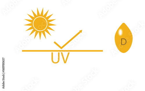Sun protection illustration showing uv rays and vitamin d production on white background