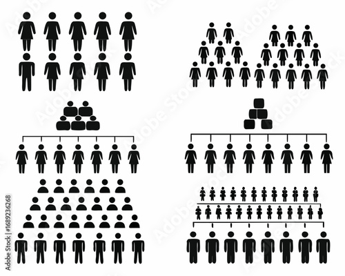 Organizational charts and population pyramids showing different group sizes and structures