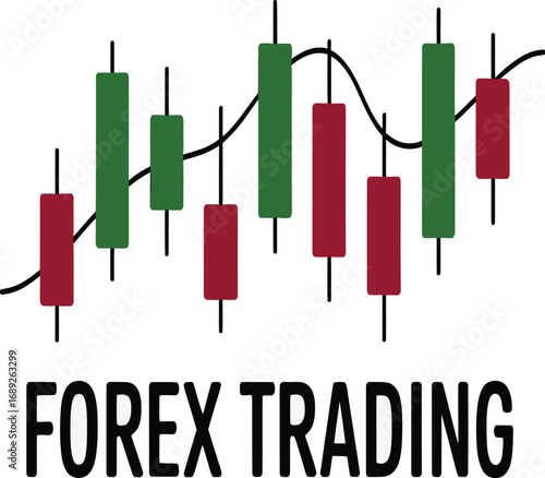 Forex trading candlestick chart with trend line and text