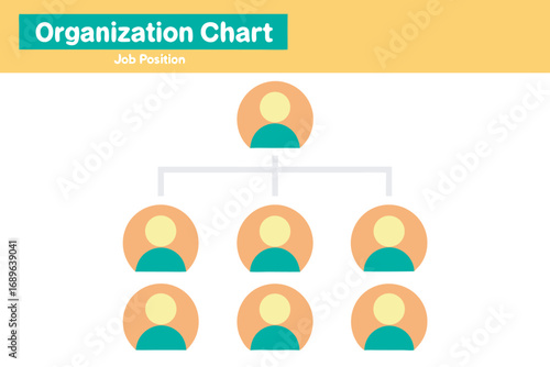 Organizational chart infographic template with company structure