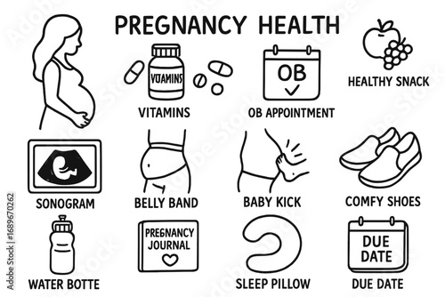 Pregnancy Health Doodles. Pregnancy health doodle icon set: hand drawn icons of baby bump, vitamins, OB appointment, healthy snack