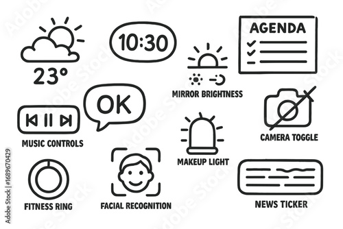 Smart Mirror Icons. Smart mirror interface doodle icon set: hand drawn icons of weather widget, clock, daily agenda, mirror