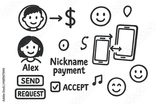 Friendly Payment Doodles. Peer-to-peer payment: hand drawn doodles of friend avatars, dollar sign arrow, emojis, nickname payment,