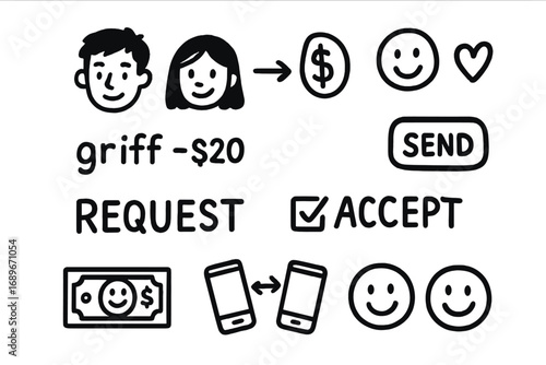 Friendly Payment Doodles. Peer-to-peer payment: hand drawn doodles of friend avatars, dollar sign arrow, emojis, nickname payment,