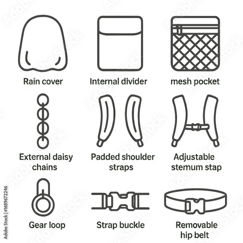 Backpack Accessories Icons. Line style icons of backpack accessories and organization: rain cover icon, internal divider system,