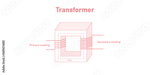 Single Phase Transformer in Electrical Engineering.