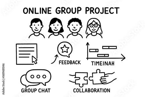 Collaborative Project Elements. Online group project: hand drawn doodles of avatars, shared doc, timeline chart, group chat,