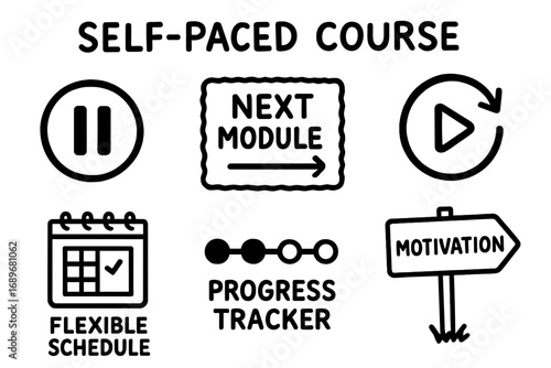Self-Paced Course Icons. Self-paced course: hand drawn doodles of pause button, next module, replay icon, flexible schedule,