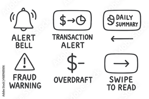 Banking Alert Doodles. Banking notifications: hand drawn doodles of alert bell, transaction alert, daily summary, fraud warning,