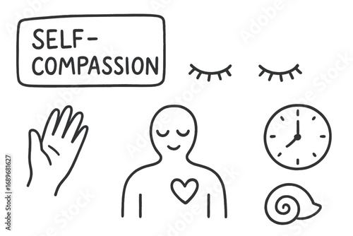 Self-Compassion Doodles. Self-compassion: hand drawn doodles of kind message, gentle hand, soft eyes, heart on chest, patience