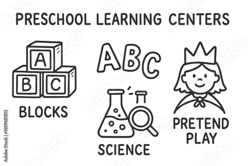 Preschool Learning Icons. Preschool learning centers doodle set: hand drawn icons for blocks, letters, science, and pretend play,