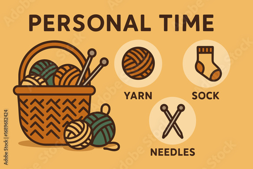 Knitting Essentials Banner. Flat vector banner with knitting basket and personal time icon set for yarn ball, needles, sock