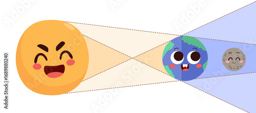 Infographic fun cartoon illustration of a smiling sun projecting light onto Earth and the moon. Clip art representation of lunar eclipse and astronomy concepts