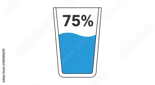 A glass filled with water to 75% capacity.