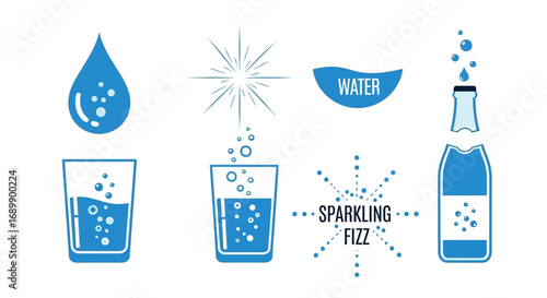 Collection of water and sparkling water icons, including a water drop, a sparkling effect, a water wave, a glass of water, a glass of sparkling water, and a bottle of sparkling water.