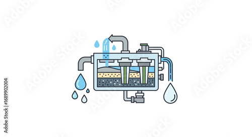Diagram illustrating the multi-stage filtration process of water purification, showing sediment layers and filter cartridges.